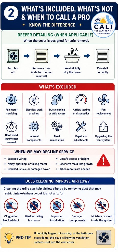 Is bathroom exhaust vent cleaning right for your home? What's included and when it may not be needed