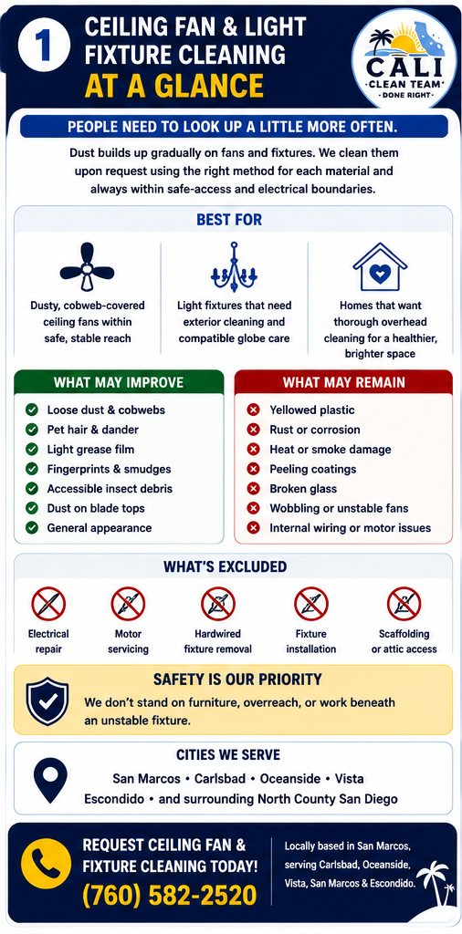 Ceiling Fan & Light Fixture Cleaning in San Marcos, CA — quick facts: what's included and what may be permanent