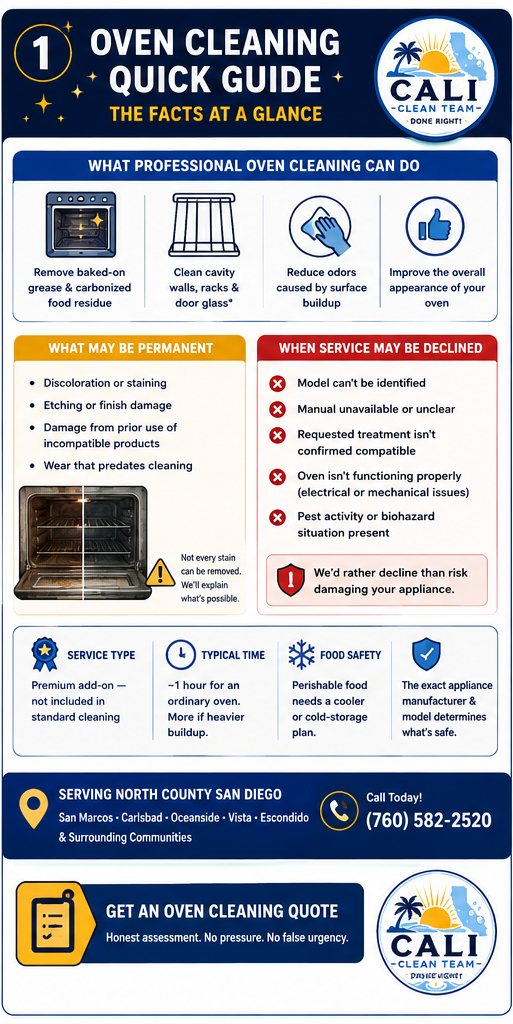 Oven Cleaning in San Marcos, CA — quick facts: what's included and what may be permanent
